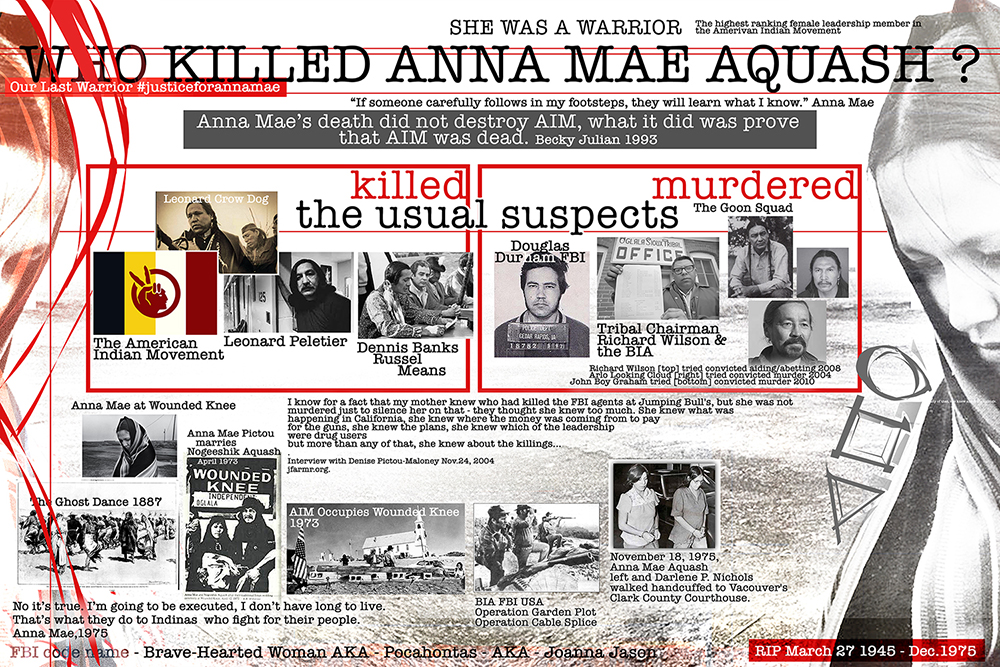 This image has an empty alt attribute; its file name is annamaeeulogyv3.jpg